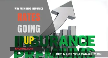 Condo Insurance Rates: Rising Costs and Why