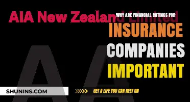 Understanding Financial Ratings: Why Insurance Company Scores Matter