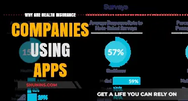 How Health Insurance Apps Are Revolutionizing Customer Experience and Care