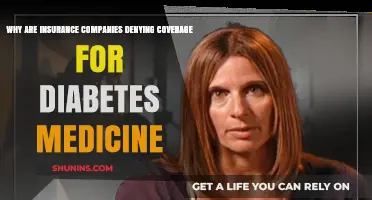 Diabetes Medicine Coverage Denials: Why Insurance Companies Are Refusing to Pay