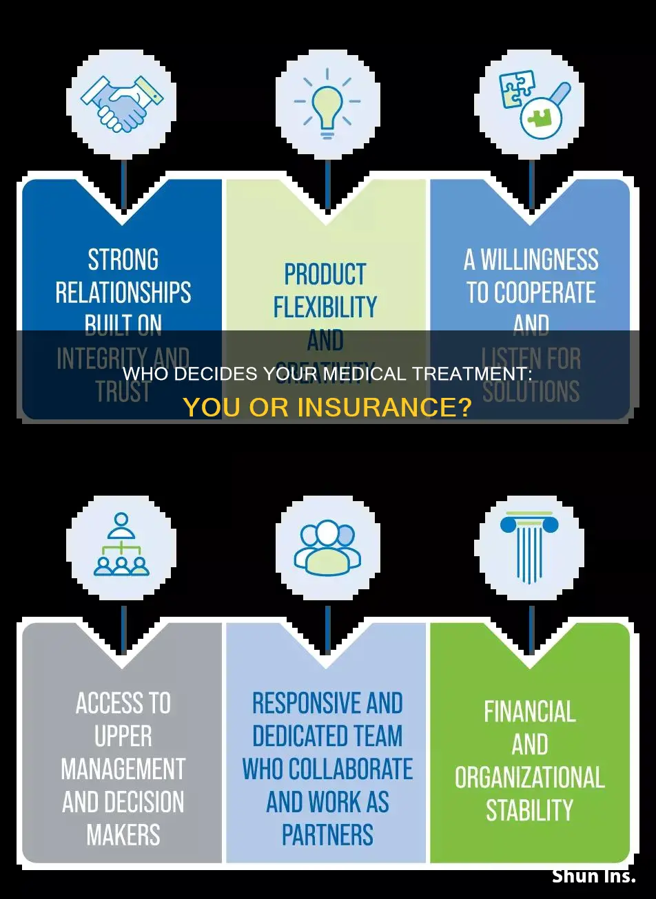 why are insurance companies making medical treatment decisions