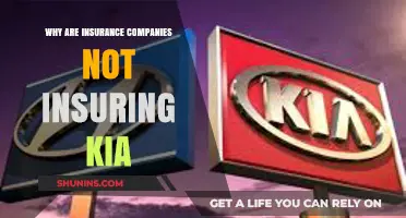 Why Kia Vehicles Are Being Denied Insurance Coverage: Key Factors
