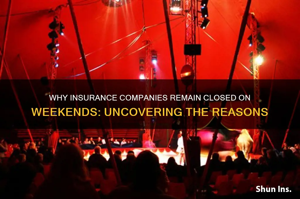 why are insurance companies not open on weekend