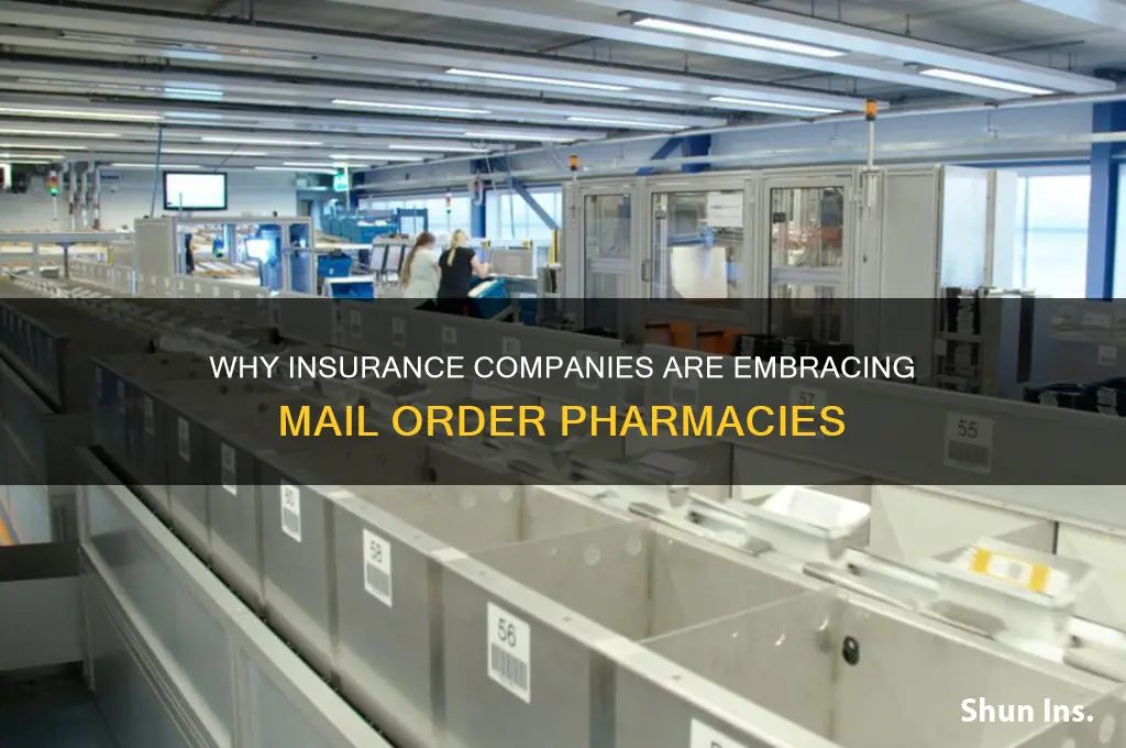 why are insurance companies using mail order pharmacies