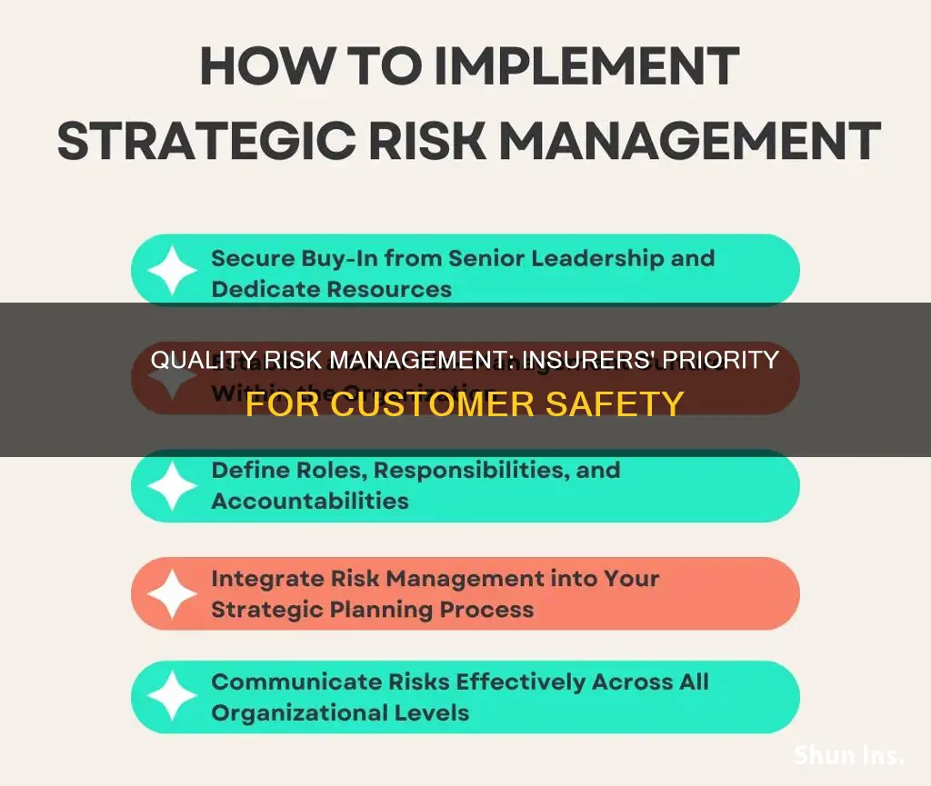 why are insurance pushing quality risk management
