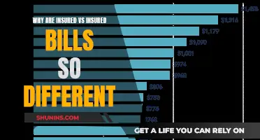 The Intricacies of Insured vs. Insured Bills: Unraveling the Reasons Behind Varied Costs