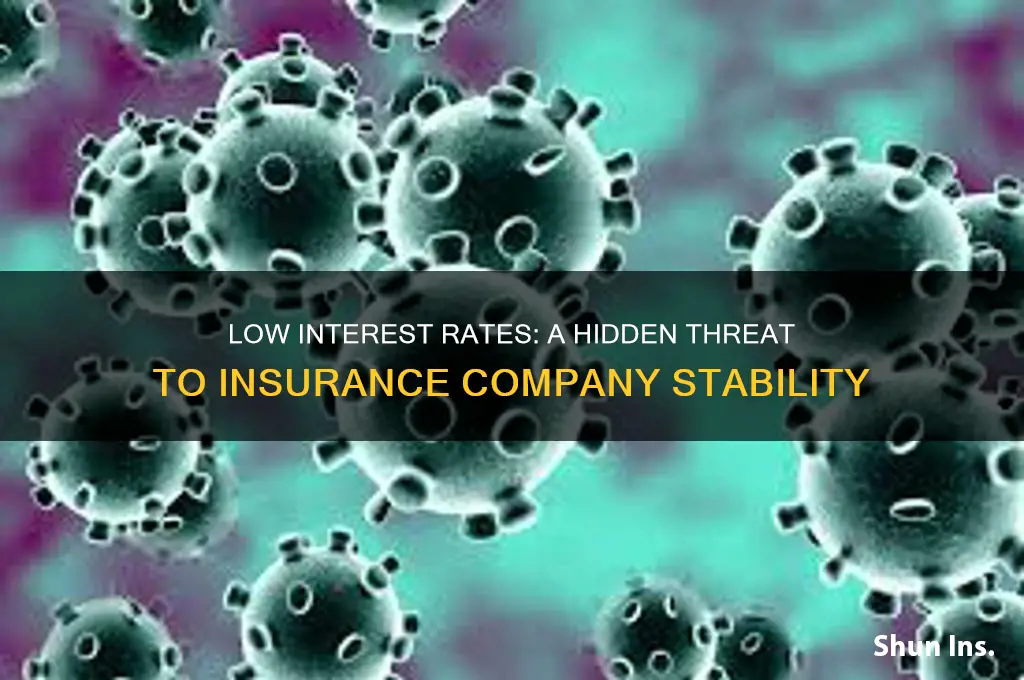 why are low interest rates bad for insurance companies