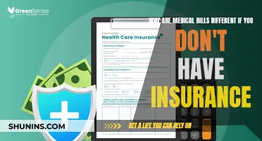 Understanding the Cost of Medical Care Without Insurance
