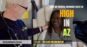 Arizona's Medical Insurance Rates: Sky-High Premiums Explained