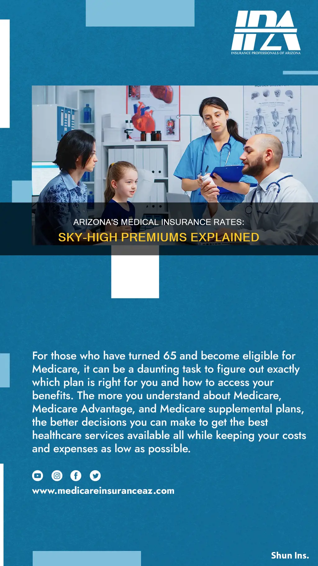 why are medical insurance rates so high in az