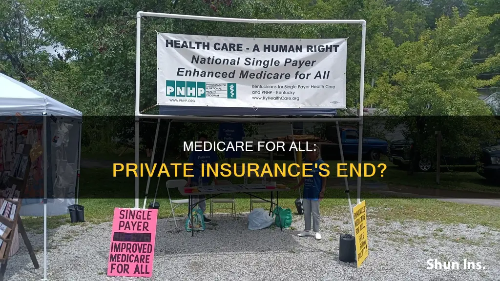 why are medicare for all and private insurance mutually exclusive