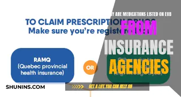 Understanding Medication Listings on Your EOB