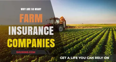 Exploring the Surge in Farm Insurance Companies: Causes and Impact