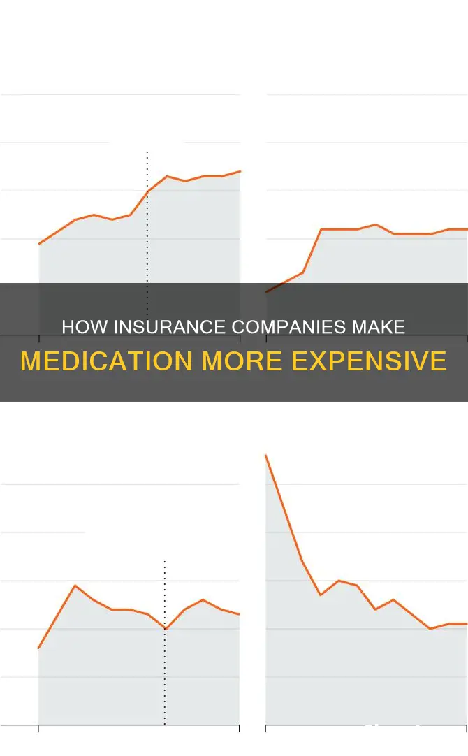 why are some medications more expensive with insurance than without