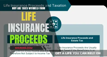 Understanding Tax Withholding: Life Insurance Proceeds and the IRS