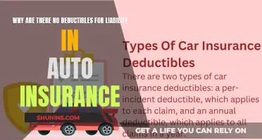 Auto Insurance Liability: No Deductibles, Why?