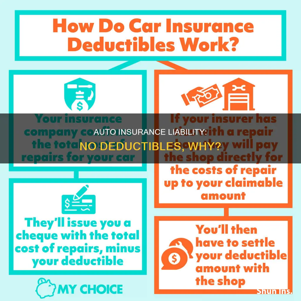 why are there no deductibles for liability in auto insurance