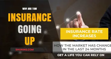 Understanding the Rising Cost of Tow Truck Insurance