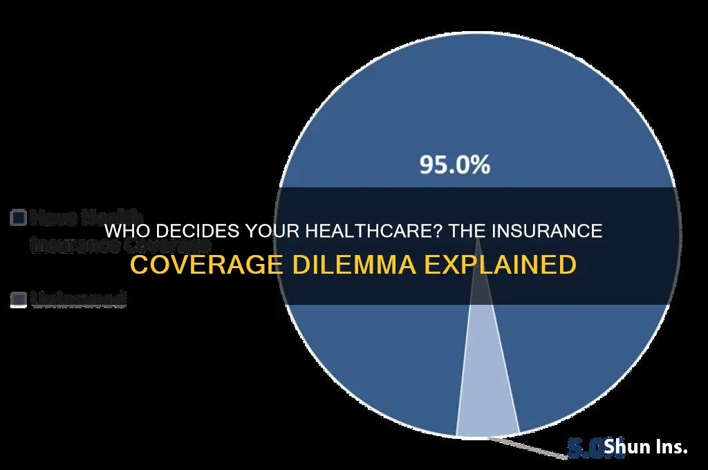 why are we letting insurance companies decide what to cover