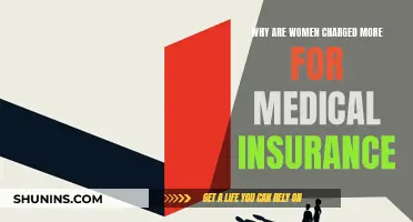 Medical Insurance: Gender-Based Pricing Disadvantages Women