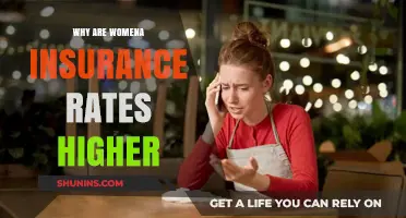 Insurance Rates: Gender Bias Against Women