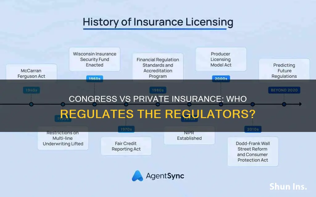 why cant congress regulate private insurance