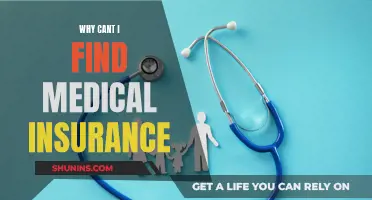 Navigating the Challenges of Finding Medical Insurance