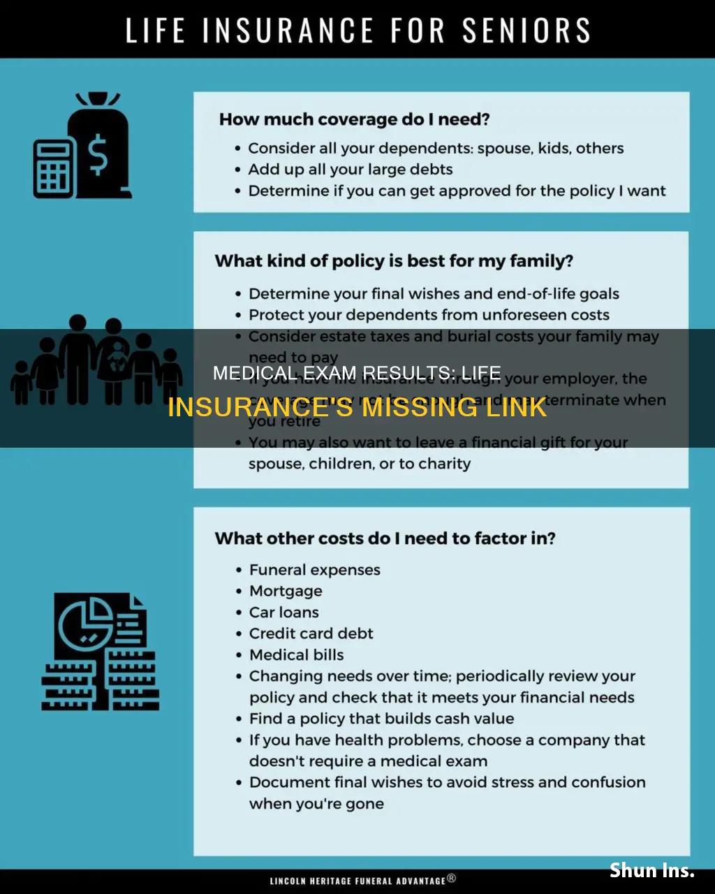 why cant medical examining companies for life insurance have results