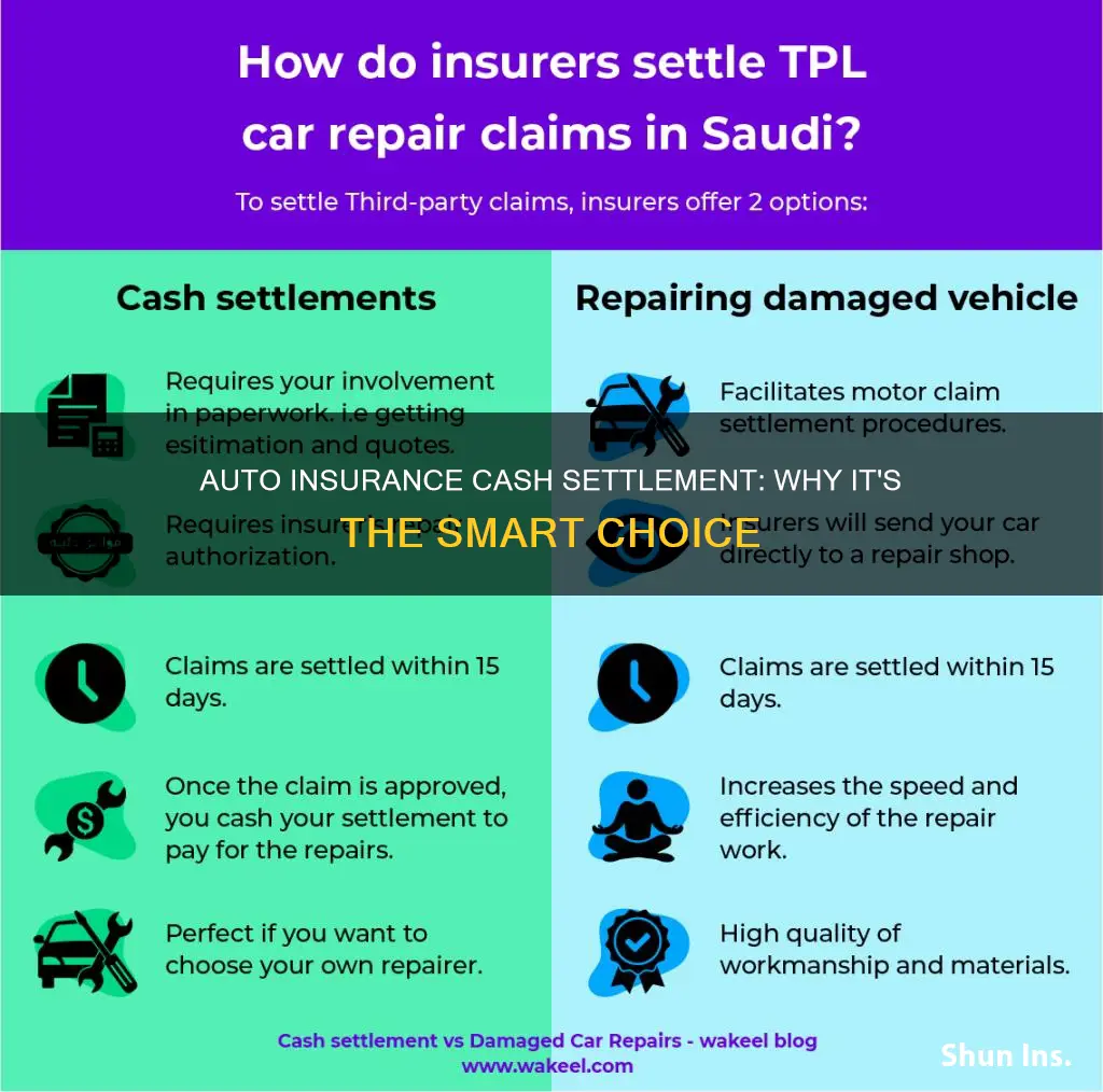 why cash settlement auto insurance claim