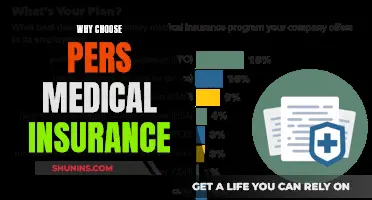 Personalized Care: Choose Pers for Customized Medical Coverage