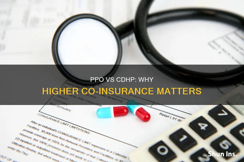 why co insurance higher in ppo than cdhp
