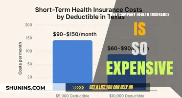 Why Company Health Insurance Costs Skyrocket: Uncovering the Expensive Truth