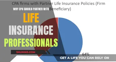 Unlock Mutual Growth: CPA-Life Insurance Pro Collaboration Benefits