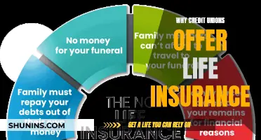 Credit Unions: Your Lifeline for Affordable Life Insurance