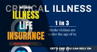 Protect Your Future: Why Critical Illness Insurance is Essential