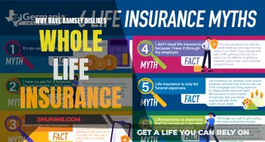 Dave Ramsey's Dislike of Whole Life Insurance: Uncovering the Why