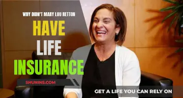 Mary Lou Retton's Legacy: Uncovering the Mystery of Her Insurance Choices