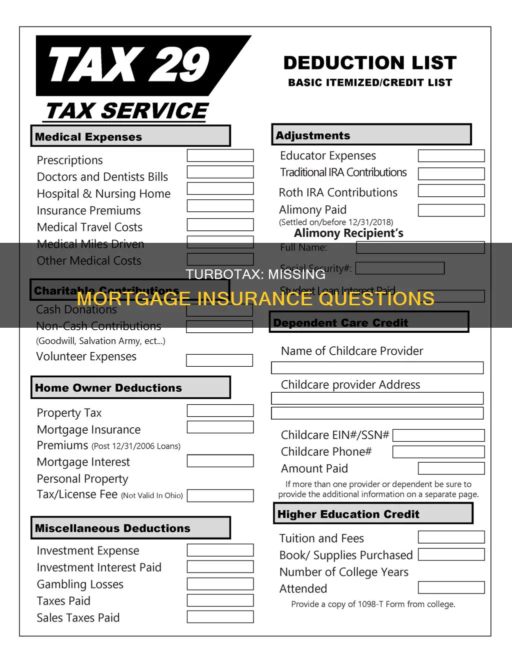 why didnt turbo tax ask about mortgage insurance