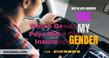 Gender Pricing: Auto Insurers' Use of Gender in Pricing