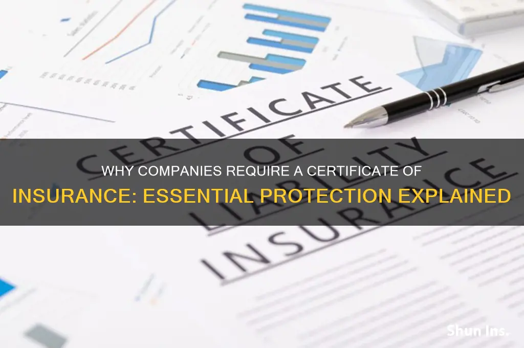why do companies ask for certificate of insurance