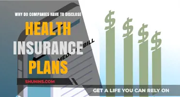 Why Companies Must Disclose Health Insurance Plans: Transparency Matters