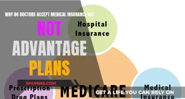 Understanding Medical Insurance Acceptance Complexities