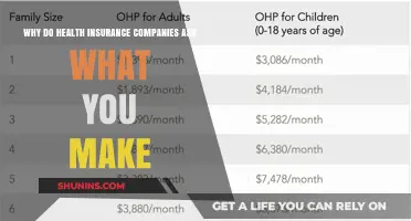 Why Health Insurers Ask Your Income: Understanding the Connection