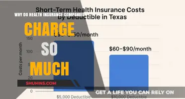 Why Health Insurance Premiums Are Skyrocketing: Uncovering the Hidden Costs