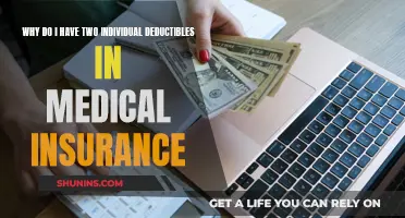 Understanding Your Medical Insurance Deductibles