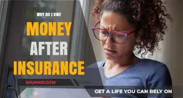 Understanding Insurance: Why You Still Owe Money