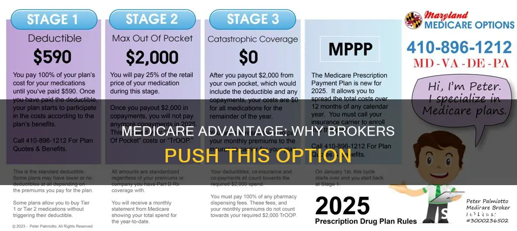 why do insurance brokers push medicare advantage