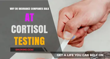 Why Insurance Companies Resist Cortisol Testing: Costs, Reliability, and Concerns