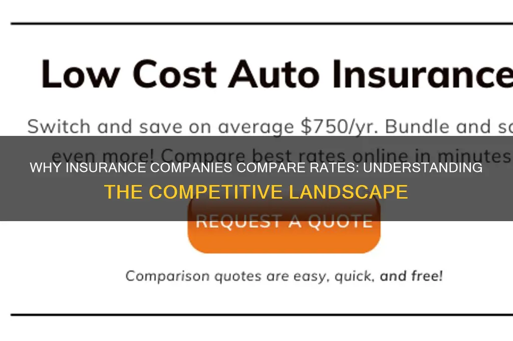 why do insurance companies compare rates with other companies