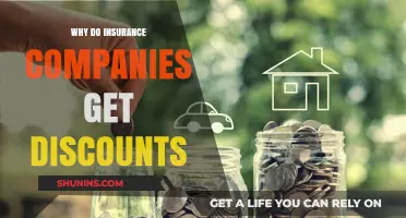 Unlocking Savings: Why Insurance Companies Offer Discounts to Policyholders